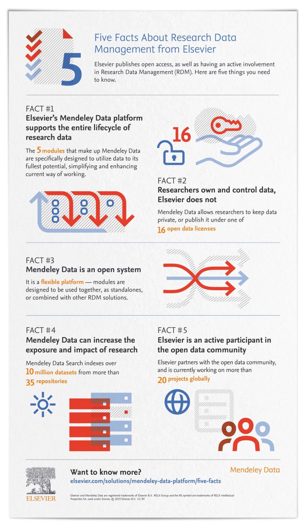 Linda Tran's The RGD launches Season 4 of the DesignThinkers Podcast