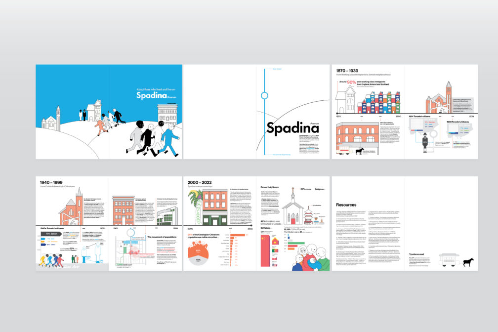 Hyeri Jeong's Package design & Branding: sororité