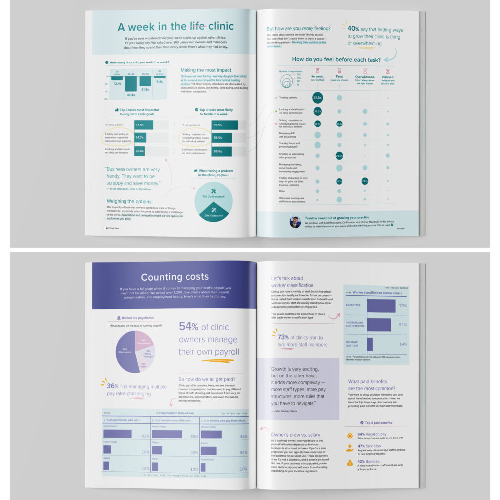 Michelle Hopgood's Student Committee Recap 2025–2026: Strengthening support, connection and community