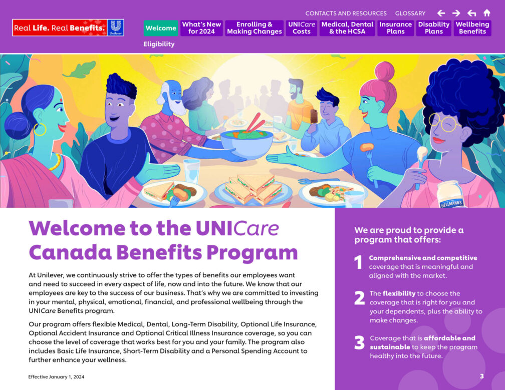 Michael Zikovitz's Plan Canada - Asia Girls Report