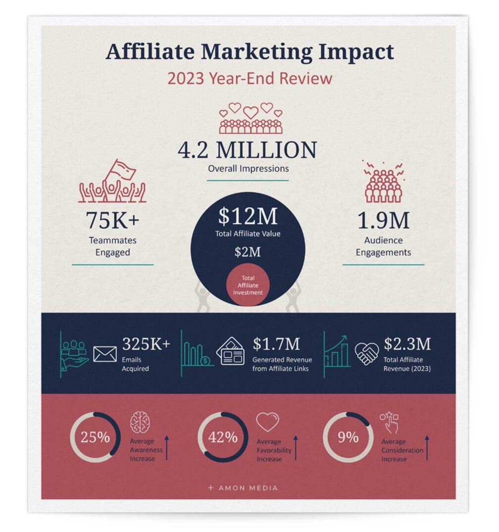 Linda Tran's The RGD launches Season 4 of the DesignThinkers Podcast