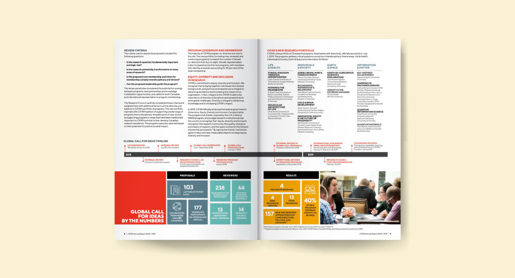 Emma Tarswell's Business Perspectives: Communicating the strategic value of design to clients