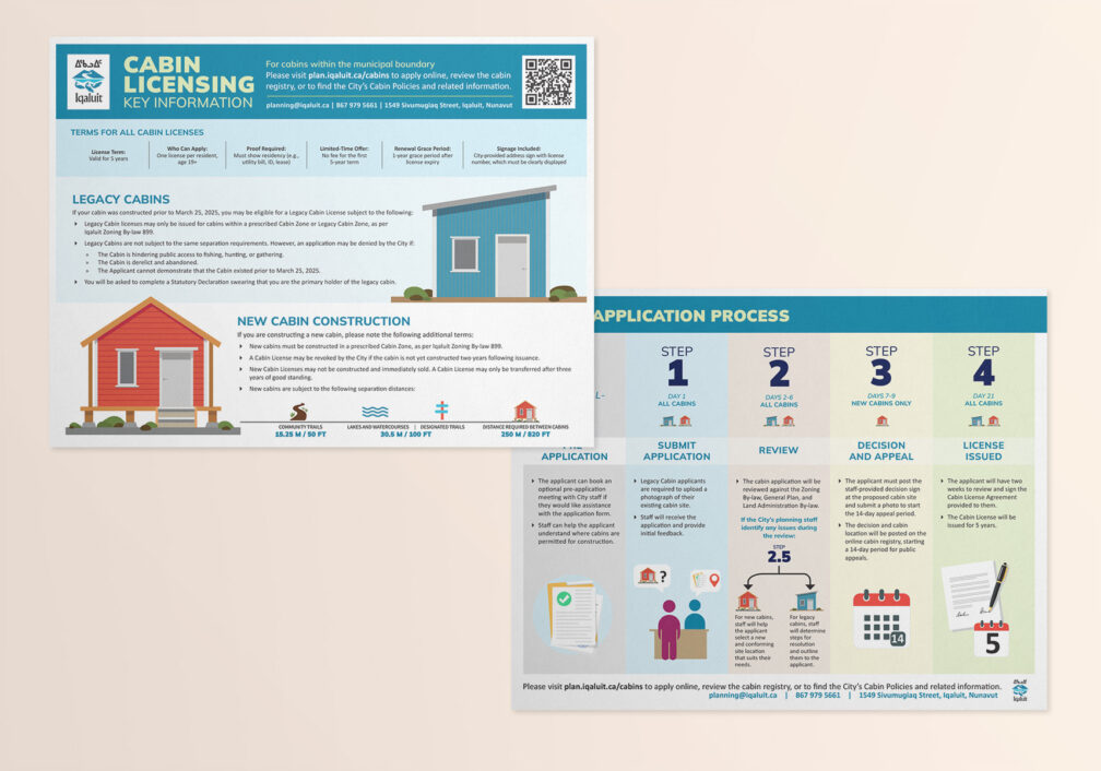 Fe Wyma's Culture Shock — Designing with Purpose: Highlighting Engagement with Societal Issues