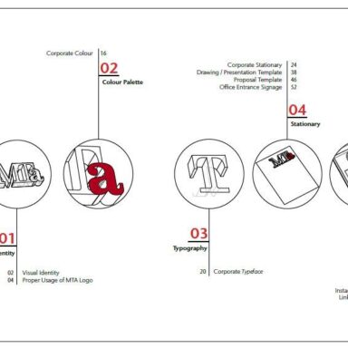 Neville Atmodjo's Accessibility Wayfinding Concept