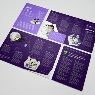 Michelle Hopgood's Student Committee Recap 2025–2026: Strengthening support, connection and community